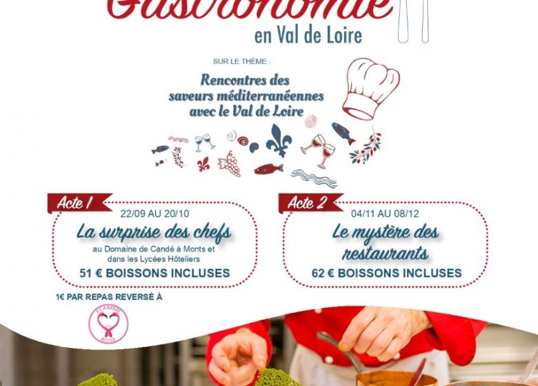 Les Automnales de la Gastronomie en Val de Loire : La Surprise des Chefs